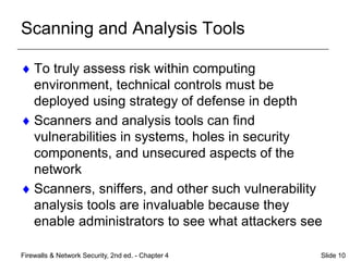 Check Scanner Risk Assessment inforamtion security full notes unit 1.ppt