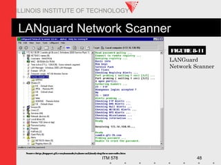 ITM 578 48
ILLINOIS INSTITUTE OF TECHNOLOGY
Source:http://support.gfi.com/manuals/en/lanscan2/analyzingthescanresults.htm
FIGURE 8-11
LANGuard
Network Scanner
LANguard Network Scanner
 