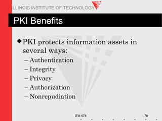 ITM 578 76
ILLINOIS INSTITUTE OF TECHNOLOGY
PKI Benefits
PKI protects information assets in
several ways:
– Authentication
– Integrity
– Privacy
– Authorization
– Nonrepudiation
 
