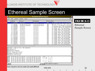 ITM 578 52
ILLINOIS INSTITUTE OF TECHNOLOGY
Source http://www.ethereal.com/docs/user-guide/x885.html
Ethereal Sample Screen
FIGURE 8-13
Ethereal
Sample Screen
 
