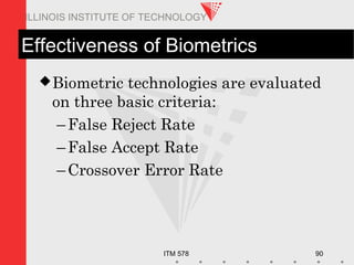 ITM 578 90
ILLINOIS INSTITUTE OF TECHNOLOGY
Effectiveness of Biometrics
Biometric technologies are evaluated
on three basic criteria:
–False Reject Rate
–False Accept Rate
–Crossover Error Rate
 