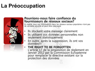 La Préoccupation
Pourrions-nous faire confiance du
fournisseurs de réseaux sociaux?
En réalité, tous vos informations dans les réseaux sociaux populaires n’ont pas
de véritable sécurité et peut être intercepté
• Ils stockent votre message clairement
• Ils utilisent vos données personnelles non
seulement statistiquement
• En outre, après la suppression, ils ont vos
données!!!
• THE RIGHT TO BE FORGOTTEN
L'article 17 de la proposition de règlement en
Janvier 2012 par la Commission Européenne
pour remplacer la directive existant sur la
protection des données
 