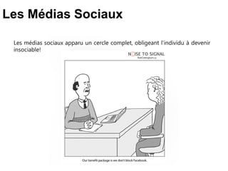 Les Médias Sociaux
Les médias sociaux apparu un cercle complet, obligeant l'individu à devenir
insociable!
 