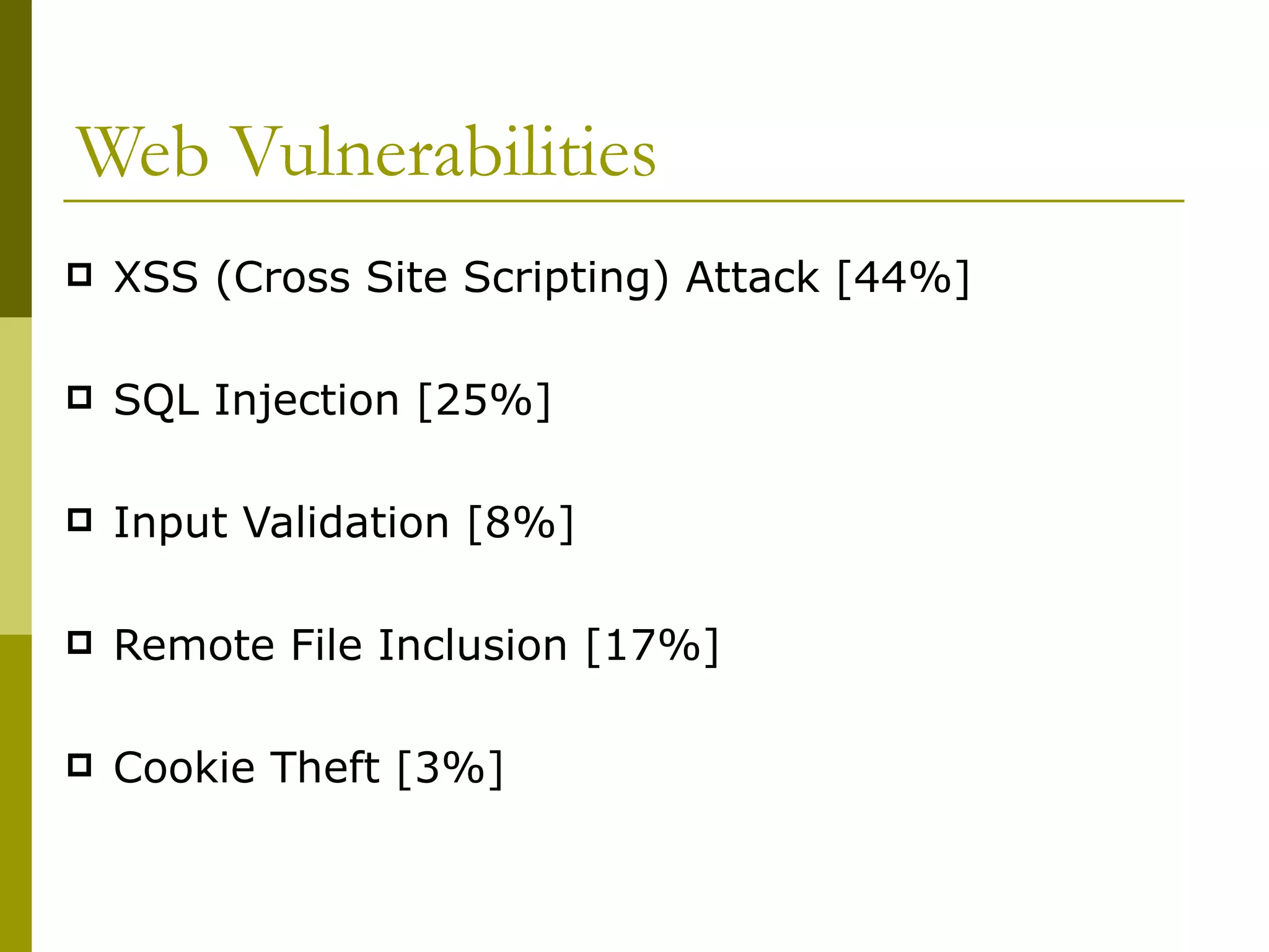 Web Vulnerabilities XSS (Cross Site Scripting) Attack [44%] SQL Injection [25%] Input Validation [8%] Remote File Inclusion [17%] Cookie Theft [3%] 
