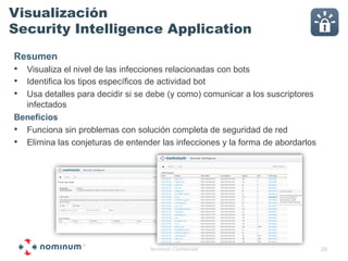Visualización
Security Intelligence Application
Resumen
•  Visualiza el nivel de las infecciones relacionadas con bots
•  Identifica los tipos específicos de actividad bot
•  Usa detalles para decidir si se debe (y como) comunicar a los suscriptores
   infectados
Beneficios
•  Funciona sin problemas con solución completa de seguridad de red
•  Elimina las conjeturas de entender las infecciones y la forma de abordarlos




                                   Nominum Confidential                          28
 