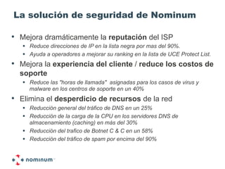 La solución de seguridad de Nominum

•  Mejora dramáticamente la reputación del ISP
   !  Reduce direcciones de IP en la lista negra por mas del 90%.
   !  Ayuda a operadores a mejorar su ranking en la lista de UCE Protect List.
•  Mejora la experiencia del cliente / reduce los costos de
  soporte
   !  Reduce las "horas de llamada" asignadas para los casos de virus y
      malware en los centros de soporte en un 40%
•  Elimina el desperdicio de recursos de la red
   !  Reducción general del tráfico de DNS en un 25%
   !  Reducción de la carga de la CPU en los servidores DNS de
      almacenamiento (caching) en más del 30%
   !  Reducción del trafico de Botnet C & C en un 58%
   !  Reducción del tráfico de spam por encima del 90%
 