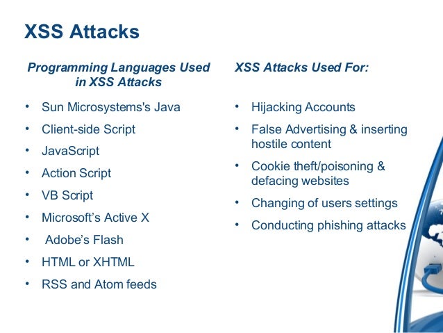 for solution xss attack Security testing