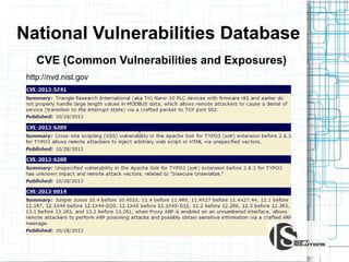 National Vulnerabilities Database
CVE (Common Vulnerabilities and Exposures)
http://nvd.nist.gov

/

 