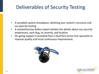 Deliverables of Security Testing
10
• A complete system breakdown, detailing your system’s structure and
our plan for testing
• A comprehensive defect report exhibits the details about any security
weaknesses, each bug, its severity, and location.
• On-going support is provided from a QualiTest senior test specialist to
improve quality and incite continuous improvement.
 