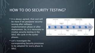 Security Testing.pptx