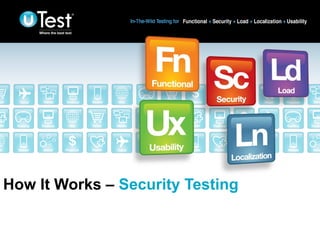 How It Works – Security Testing

                                  |
 