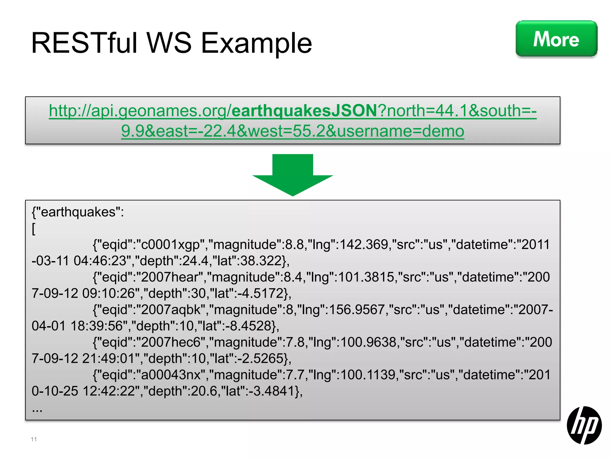 RESTful WS Example More http://api.geonames.org/earthquakesJSON?north=44.1&south=- 9.9&east=-22.4&west=55.2&username=demo {"earthquakes": [ {"eqid":"c0001xgp","magnitude":8.8,"lng":142.369,"src":"us","datetime":"2011 -03-11 04:46:23","depth":24.4,"lat":38.322}, {"eqid":"2007hear","magnitude":8.4,"lng":101.3815,"src":"us","datetime":"200 7-09-12 09:10:26","depth":30,"lat":-4.5172}, {"eqid":"2007aqbk","magnitude":8,"lng":156.9567,"src":"us","datetime":"2007- 04-01 18:39:56","depth":10,"lat":-8.4528}, {"eqid":"2007hec6","magnitude":7.8,"lng":100.9638,"src":"us","datetime":"200 7-09-12 21:49:01","depth":10,"lat":-2.5265}, {"eqid":"a00043nx","magnitude":7.7,"lng":100.1139,"src":"us","datetime":"201 0-10-25 12:42:22","depth":20.6,"lat":-3.4841}, ... 11 