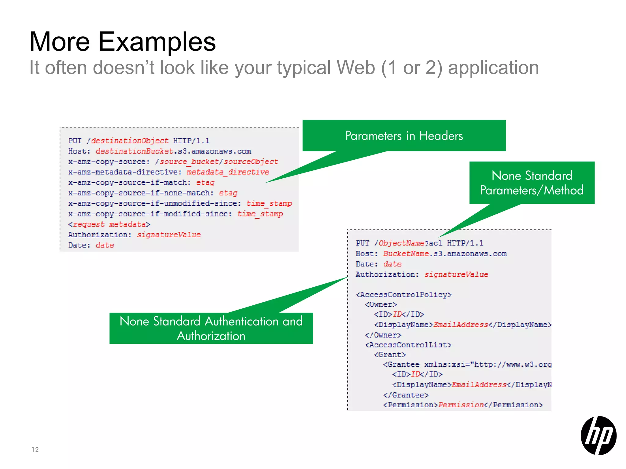More Examples It often doesn’t look like your typical Web (1 or 2) application Parameters in Headers None Standard Parameters/Method None Standard Authentication and Authorization 12 
