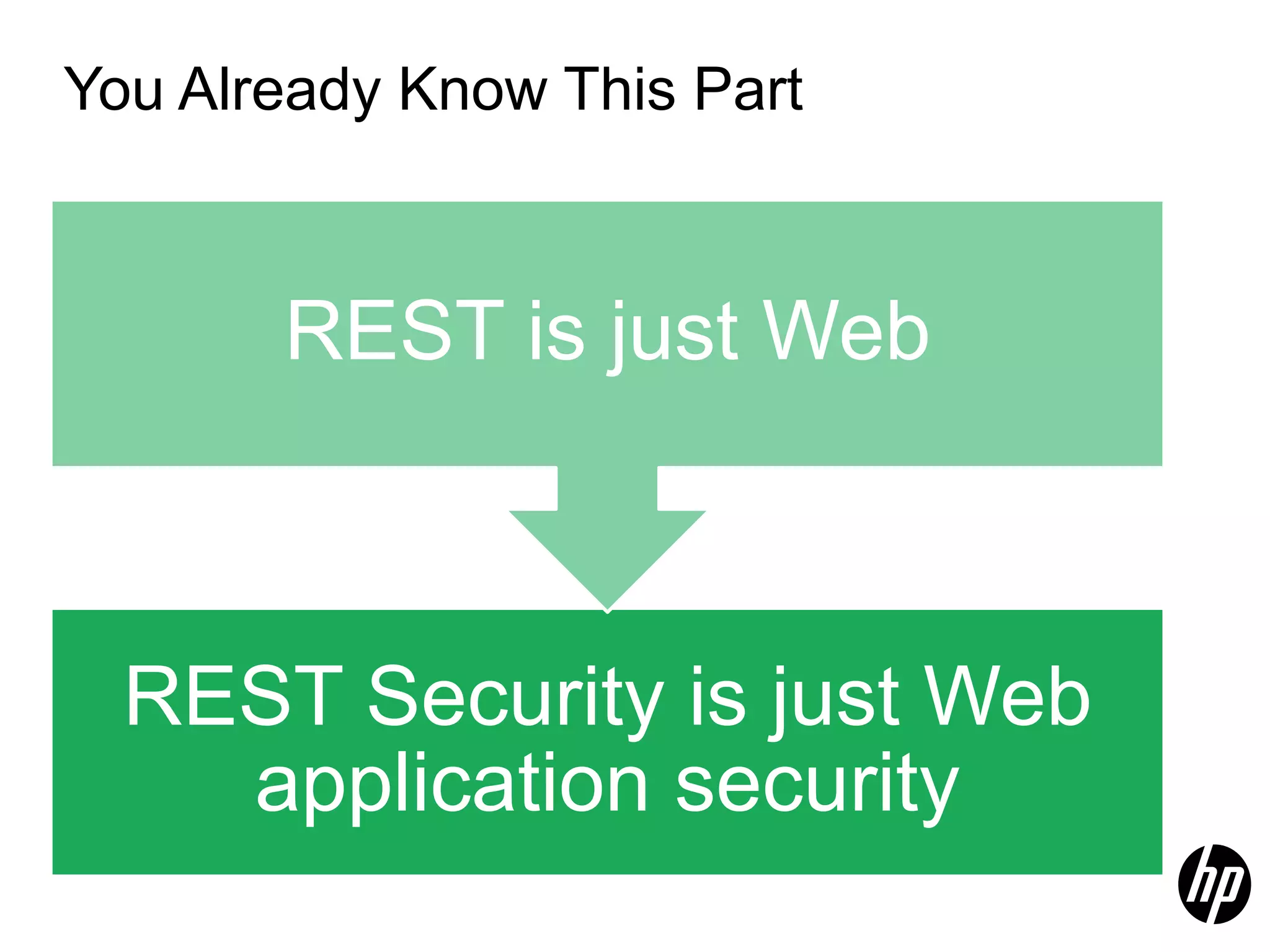You Already Know This Part REST is just Web REST Security is just Web application security 