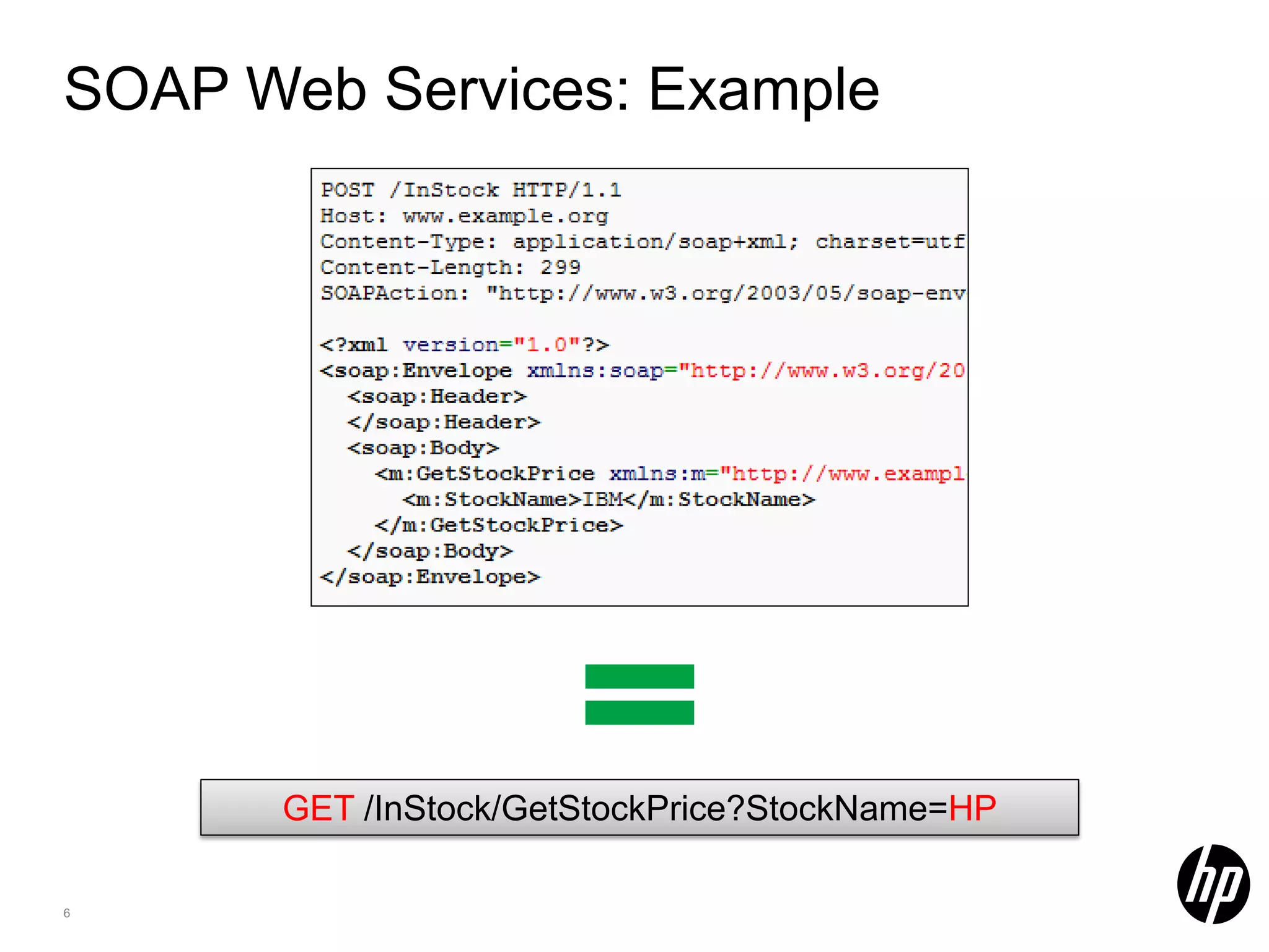 SOAP Web Services: Example GET /InStock/GetStockPrice?StockName=HP 6 