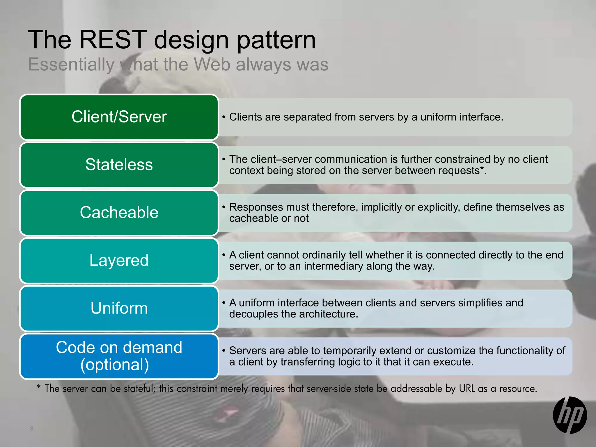 The REST design pattern Essentially what the Web always was Client/Server • Clients are separated from servers by a uniform interface. • The client–server communication is further constrained by no client Stateless context being stored on the server between requests*. • Responses must therefore, implicitly or explicitly, define themselves as Cacheable cacheable or not • A client cannot ordinarily tell whether it is connected directly to the end Layered server, or to an intermediary along the way. • A uniform interface between clients and servers simplifies and Uniform decouples the architecture. Code on demand • Servers are able to temporarily extend or customize the functionality of (optional) a client by transferring logic to it that it can execute. * The server can be stateful; this constraint merely requires that server-side state be addressable by URL as a resource. 8 