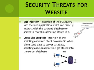 S ECURITY T HREATS                             FOR
            W EBSITE
   SQL Injection - Insertion of the SQL query
    into the web application which can directly
    interact with the backend database on
    server to reveal information stored in it.

   Cross Site Scripting- Insertion of the
    scripting code into client browser. So when
    client send data to server database,
    scripting code on client side get stored into
    the server database.
 
