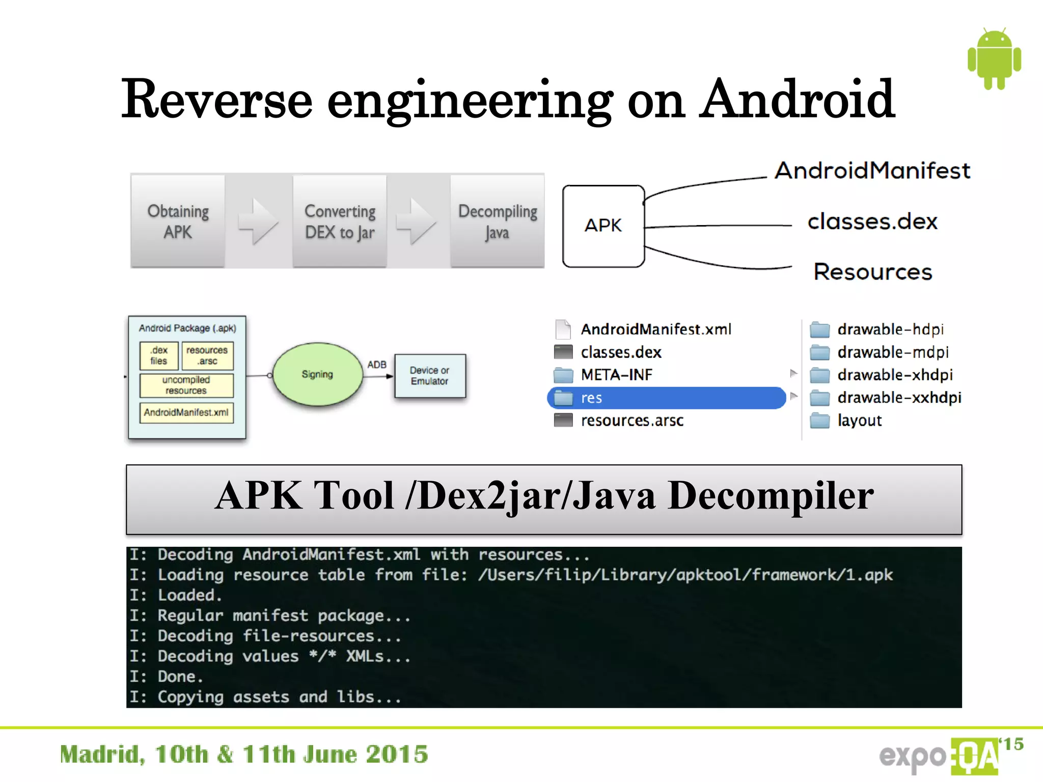 Reverse engineering on Android
APK Tool /Dex2jar/Java Decompiler
 
