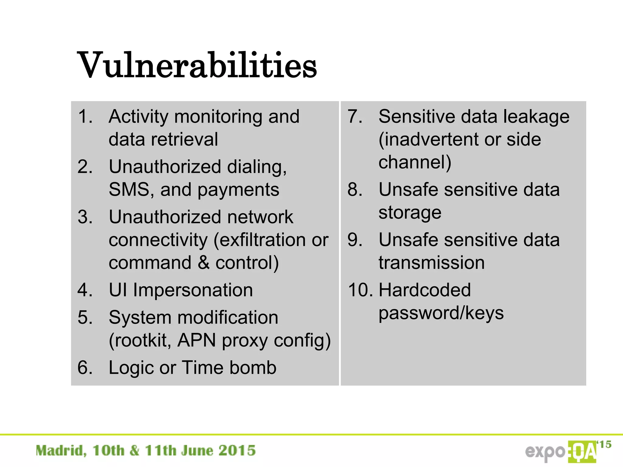 Vulnerabilities
1. Activity monitoring and
data retrieval
2. Unauthorized dialing,
SMS, and payments
3. Unauthorized network
connectivity (exfiltration or
command & control)
4. UI Impersonation
5. System modification
(rootkit, APN proxy config)
6. Logic or Time bomb
7. Sensitive data leakage
(inadvertent or side
channel)
8. Unsafe sensitive data
storage
9. Unsafe sensitive data
transmission
10. Hardcoded
password/keys
 