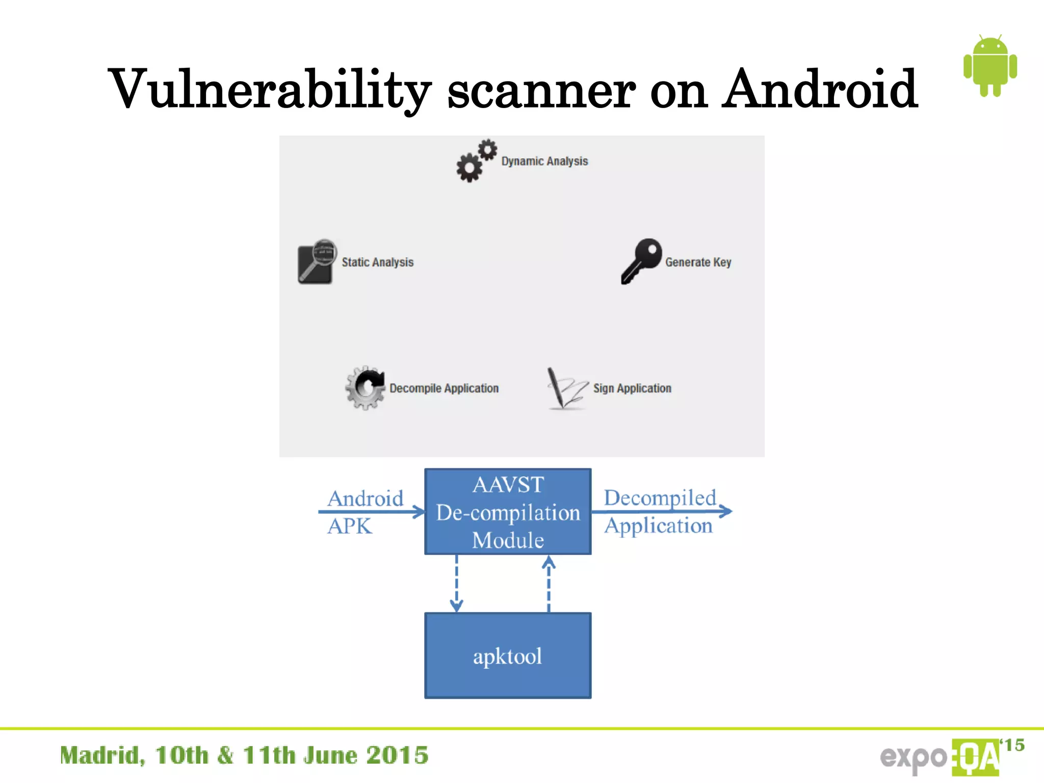 Vulnerability scanner on Android
 