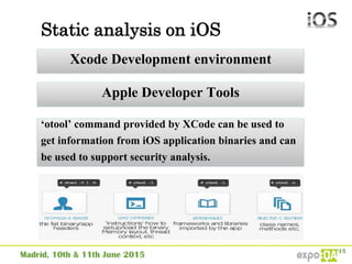 Static analysis on iOS
Xcode Development environment
Apple Developer Tools
‘otool’ command provided by XCode can be used to
get information from iOS application binaries and can
be used to support security analysis.
 