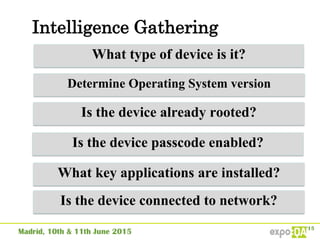 Intelligence Gathering
What type of device is it?
Determine Operating System version
Is the device already rooted?
Is the device passcode enabled?
What key applications are installed?
Is the device connected to network?
 