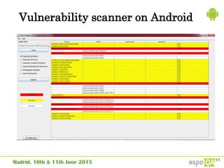 Vulnerability scanner on Android
 