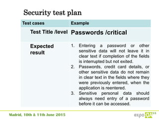 Security test plan
Test cases Example
Test Title /level Passwords /critical
Expected
result
1. Entering a password or other
sensitive data will not leave it in
clear text if completion of the fields
is interrupted but not exited.
2. Passwords, credit card details, or
other sensitive data do not remain
in clear text in the fields where they
were previously entered, when the
application is reentered.
3. Sensitive personal data should
always need entry of a password
before it can be accessed.
 