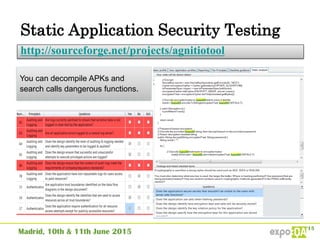 Static Application Security Testing
http://sourceforge.net/projects/agnitiotool
You can decompile APKs and
search calls dangerous functions.
 