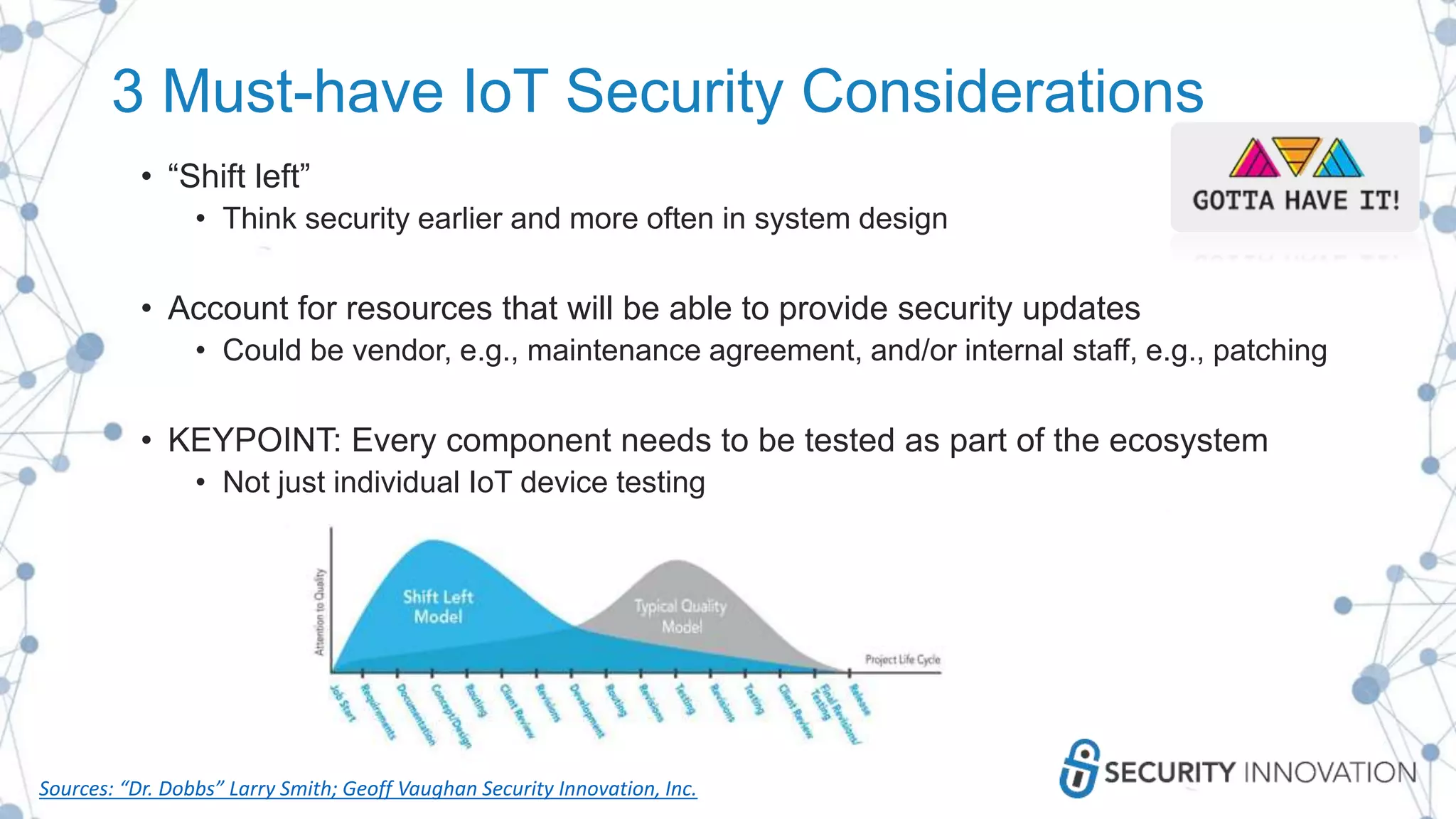 3 Must-have IoT Security Considerations
• “Shift left”
• Think security earlier and more often in system design
• Account for resources that will be able to provide security updates
• Could be vendor, e.g., maintenance agreement, and/or internal staff, e.g., patching
• KEYPOINT: Every component needs to be tested as part of the ecosystem
• Not just individual IoT device testing
Sources: “Dr. Dobbs” Larry Smith; Geoff Vaughan Security Innovation, Inc.
 