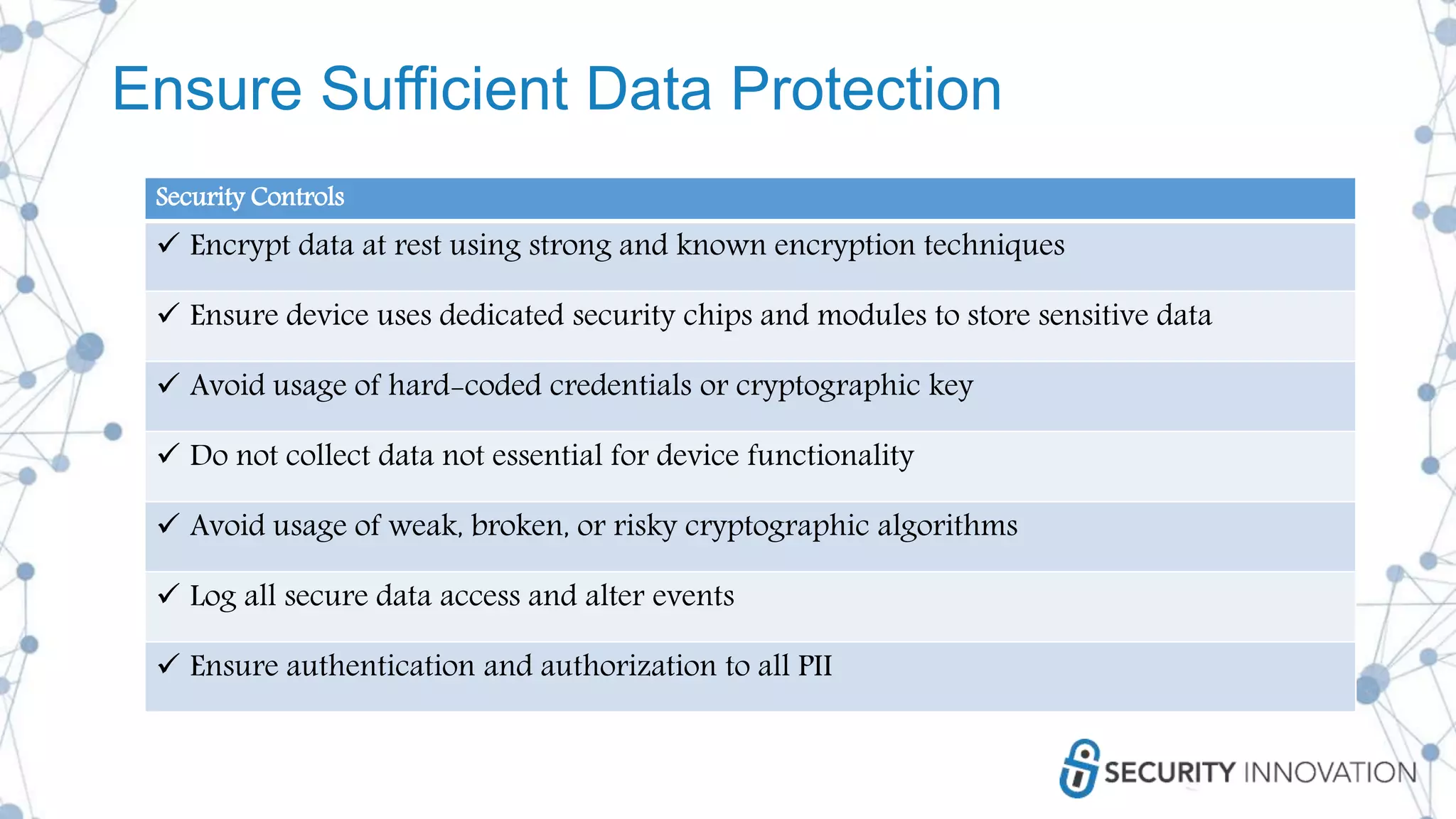 Ensure Sufficient Data Protection
Security Controls
 Encrypt data at rest using strong and known encryption techniques
 Ensure device uses dedicated security chips and modules to store sensitive data
 Avoid usage of hard-coded credentials or cryptographic key
 Do not collect data not essential for device functionality
 Avoid usage of weak, broken, or risky cryptographic algorithms
 Log all secure data access and alter events
 Ensure authentication and authorization to all PII
 