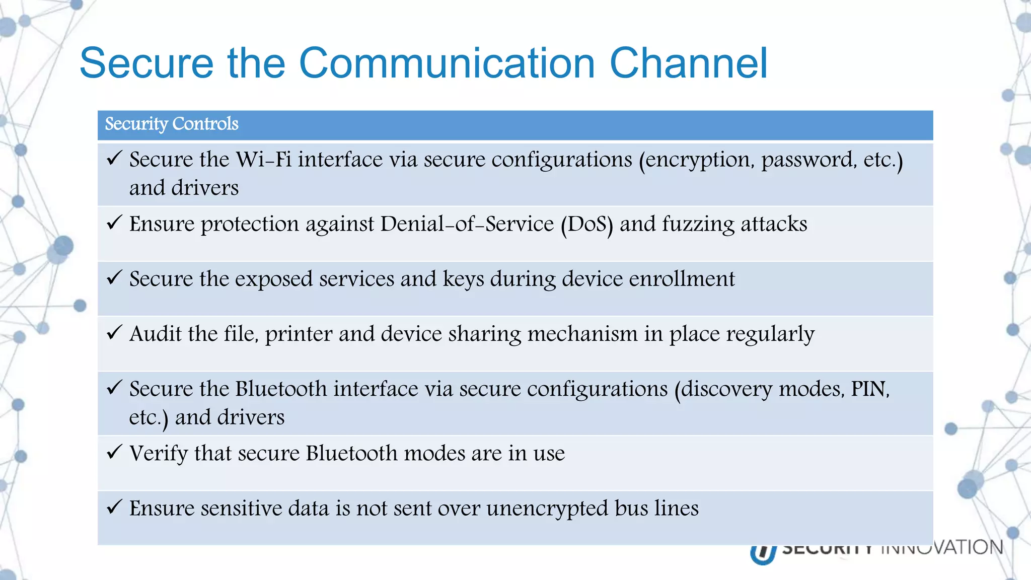 Secure the Communication Channel
Security Controls
 Secure the Wi-Fi interface via secure configurations (encryption, password, etc.)
and drivers
 Ensure protection against Denial-of-Service (DoS) and fuzzing attacks
 Secure the exposed services and keys during device enrollment
 Audit the file, printer and device sharing mechanism in place regularly
 Secure the Bluetooth interface via secure configurations (discovery modes, PIN,
etc.) and drivers
 Verify that secure Bluetooth modes are in use
 Ensure sensitive data is not sent over unencrypted bus lines
 
