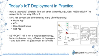 Today’s IoT Deployment in Practice
• How is testing IoT different from our other platforms, e.g., web, mobile cloud? The
answer is it’s not very different.
• Most IoT devices are connected to many of the following:
• Mobile App
• APIs
• Cloud Infrastructure
• Web App
• KEYPOINT: IoT is not a magical technology,
but a mash up of many different technologies
– and at its core, it’s just almost all software
Sources: “International Journal of Web Portals” Ahmedi, Sejdiu, et al; Geoff Vaughan Security Innovation, Inc.
 