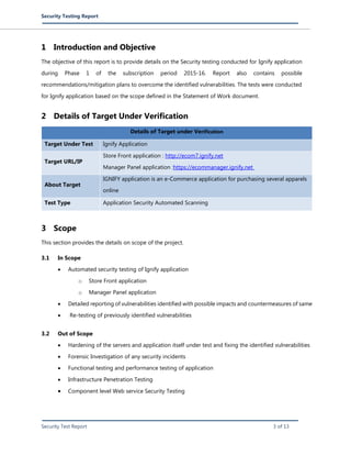 Security Testing Report Hitachi Application Q1 Sep 2015 | PDF