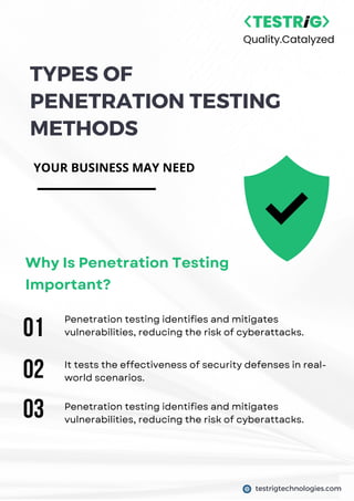 TYPES OF
PENETRATION TESTING
METHODS
YOUR BUSINESS MAY NEED
Why Is Penetration Testing
Important?
01
02
03
Penetration testing identifies and mitigates
vulnerabilities, reducing the risk of cyberattacks.
testrigtechnologies.com
Quality.Catalyzed
It tests the effectiveness of security defenses in real-
world scenarios.
Penetration testing identifies and mitigates
vulnerabilities, reducing the risk of cyberattacks.
 