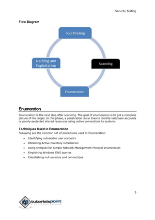 Security Testing
5
Flow Diagram
Enumeration
Enumeration is the next step after scanning. The goal of enumeration is to get a complete
picture of the target. In this phase, a penetration tester tries to identify valid user accounts
or poorly-protected shared resources using active connections to systems.
Techniques Used in Enumeration
Following are the common set of procedures used in Enumeration:
 Identifying vulnerable user accounts
 Obtaining Active Directory information
 Using snmputil for Simple Network Management Protocol enumeration
 Employing Windows DNS queries
 Establishing null sessions and connections
 