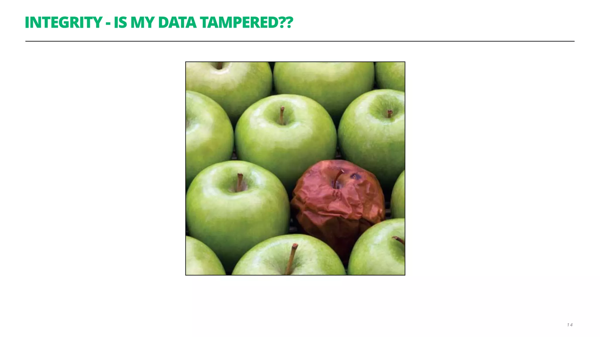 INTEGRITY - IS MY DATA TAMPERED??
1 4
 