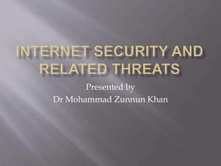 Presented by
Dr Mohammad Zunnun Khan
 
