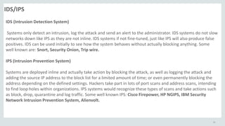 Inline Ids Security Threats and Vulnerabilities-2.pptx