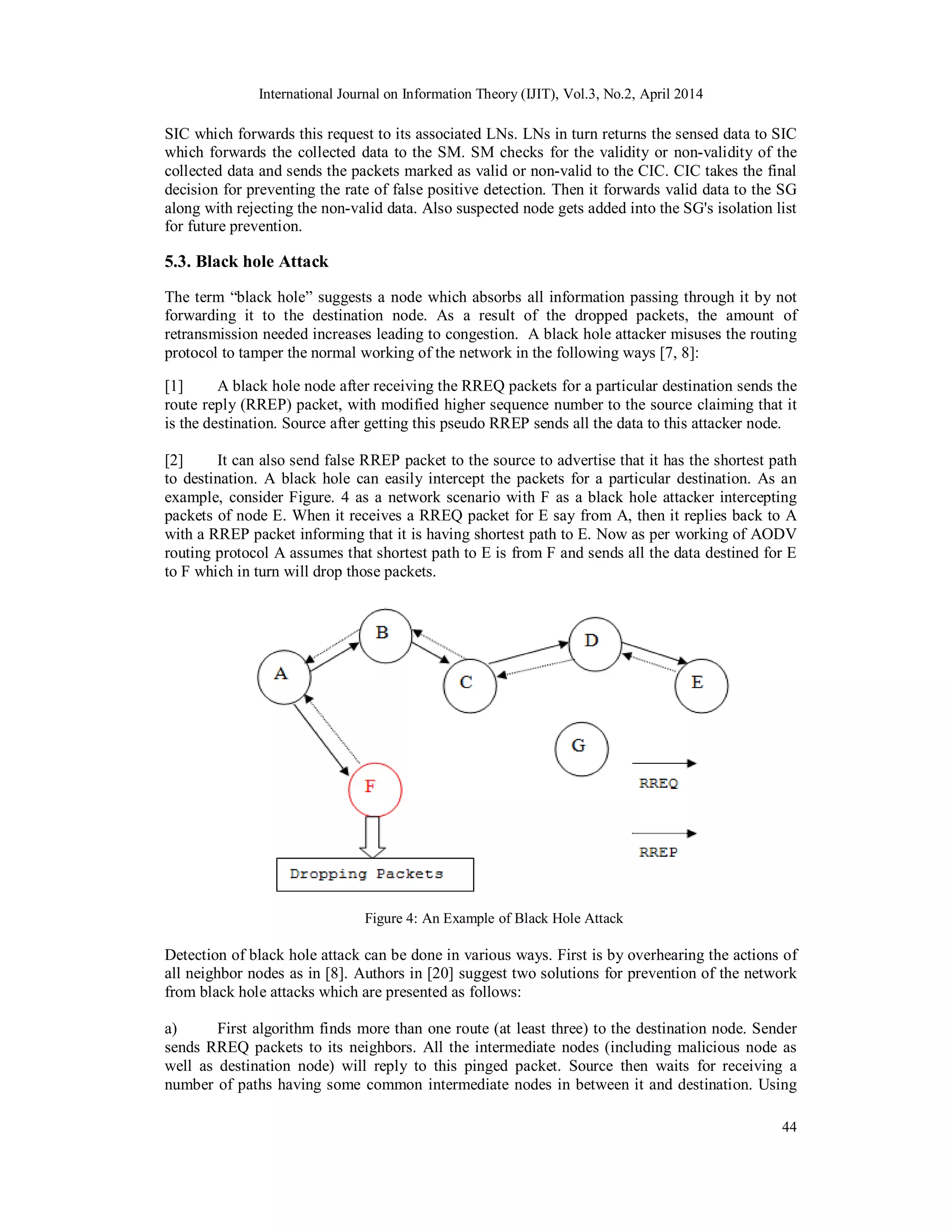 International Journal on Information Theory (IJIT), Vol.3, No.2, April 2014
44
SIC which forwards this request to its associated LNs. LNs in turn returns the sensed data to SIC
which forwards the collected data to the SM. SM checks for the validity or non-validity of the
collected data and sends the packets marked as valid or non-valid to the CIC. CIC takes the final
decision for preventing the rate of false positive detection. Then it forwards valid data to the SG
along with rejecting the non-valid data. Also suspected node gets added into the SG's isolation list
for future prevention.
5.3. Black hole Attack
The term “black hole” suggests a node which absorbs all information passing through it by not
forwarding it to the destination node. As a result of the dropped packets, the amount of
retransmission needed increases leading to congestion. A black hole attacker misuses the routing
protocol to tamper the normal working of the network in the following ways [7, 8]:
[1] A black hole node after receiving the RREQ packets for a particular destination sends the
route reply (RREP) packet, with modified higher sequence number to the source claiming that it
is the destination. Source after getting this pseudo RREP sends all the data to this attacker node.
[2] It can also send false RREP packet to the source to advertise that it has the shortest path
to destination. A black hole can easily intercept the packets for a particular destination. As an
example, consider Figure. 4 as a network scenario with F as a black hole attacker intercepting
packets of node E. When it receives a RREQ packet for E say from A, then it replies back to A
with a RREP packet informing that it is having shortest path to E. Now as per working of AODV
routing protocol A assumes that shortest path to E is from F and sends all the data destined for E
to F which in turn will drop those packets.
Figure 4: An Example of Black Hole Attack
Detection of black hole attack can be done in various ways. First is by overhearing the actions of
all neighbor nodes as in [8]. Authors in [20] suggest two solutions for prevention of the network
from black hole attacks which are presented as follows:
a) First algorithm finds more than one route (at least three) to the destination node. Sender
sends RREQ packets to its neighbors. All the intermediate nodes (including malicious node as
well as destination node) will reply to this pinged packet. Source then waits for receiving a
number of paths having some common intermediate nodes in between it and destination. Using
 