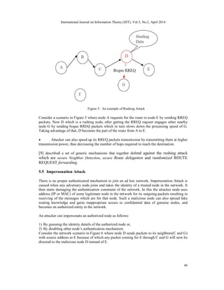 International Journal on Information Theory (IJIT), Vol.3, No.2, April 2014
46
Figure 5: An example of Rushing Attack
Consider a scenario in Figure 5 where node A requests for the route to node E by sending RREQ
packets. Now D which is a rushing node, after getting the RREQ request engages other nearby
node G by sending bogus RREQ packets which in turn slows down the processing speed of G.
Taking advantage of that, D becomes the part of the route from A to E.
 Attacker can also speed up its RREQ packets transmission by transmitting them at higher
transmission power, thus decreasing the number of hops required to reach the destination.
[9] described a set of generic mechanisms that together defend against the rushing attack
which are secure Neighbor Detection, secure Route delegation and randomized ROUTE
REQUEST forwarding.
5.5 Impersonation Attack
There is no proper authenticated mechanism to join an ad hoc network. Impersonation Attack is
caused when any adversary node joins and takes the identity of a trusted node in the network. It
then starts damaging the authentication constraint of the network. In this the attacker node uses
address (IP or MAC) of some legitimate node in the network for its outgoing packets resulting in
receiving of the messages which are for that node. Such a malicious node can also spread fake
routing knowledge and gains inappropriate access to confidential data of genuine nodes, and
becomes an authorized entity in the network.
An attacker can impersonate an authorized node as follows:
1) By guessing the identity details of the authorized node or,
2) By disabling other node’s authentication mechanism.
Consider the network scenario in Figure 6 where node D sends packets to its neighbors(C and G)
with source address as E because of which any packet coming for E through C and G will now be
directed to the malicious node D instead of E.
 