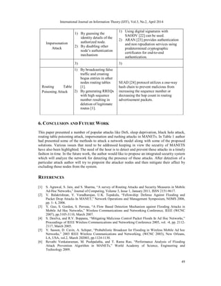 International Journal on Information Theory (IJIT), Vol.3, No.2, April 2014
49
Impersonation
Attack
1) By guessing the
identity details of the
authorized node.
2) By disabling other
node’s authentication
mechanism
1) Using digital signatures with
SAODV [22] can be used.
2) ARAN [23] provides authentication
and non repudiation services using
predetermined cryptographic
certificates for end-to-end
authentication.
3) 3)
Routing Table
Poisoning Attack
1) By broadcasting false
traffic and creating
bogus entries in other
nodes routing tables
[1].
2) By generating RREQs
with high sequence
number resulting in
deletion of legitimate
routes [1].
SEAD [24] protocol utilizes a one-way
hash chain to prevent malicious from
increasing the sequence number or
decreasing the hop count in routing
advertisement packets.
6. CONCLUSION AND FUTURE WORK
This paper presented a number of popular attacks like DoS, sleep deprivation, black hole attack,
routing table poisoning attack, impersonation and rushing attacks in MANETs. In Table 1 author
had presented some of the methods to attack a network model along with some of the proposed
solutions. Various issues that need to be addressed keeping in view the security of MANETS
have also been highlighted. The need of the hour is to detect and prevent these attacks in a timely
fashion in time. In the future work, the author would like to propose an integrated security system
which will analyze the network for detecting the presence of these attacks. After detection of a
particular attack author will try to pinpoint the attacker nodes and then mitigate their affect by
excluding those nodes from the system.
REFERENCES
[1] S. Agrawal, S. Jain, and S. Sharma, “A survey of Routing Attacks and Security Measures in Mobile
Ad-Hoc Networks,” Journal of Computing, Volume 3, Issue 1, January 2011, ISSN 2151-9617.
[2] V. Balakrishnan, V. Varadharajan, U.K. Tupakula, “Fellowship: Defense Against Flooding and
Packet Drop Attacks In MANET,” Network Operations and Management Symposium, NOMS 2006,
pp. 1- 4, 2006.
[3] Y. Guo, S. Gordon, S. Perreau, “A Flow Based Detection Mechanism against Flooding Attacks in
Mobile Ad Hoc Networks,” Wireless Communications and Networking Conference, IEEE (WCNC
2007), pp.3105-3110, March 2007.
[4] S. Desilva, and R.V. Boppana, “Mitigating Malicious Control Packet Floods In Ad Hoc Networks,”
Proceedings of IEEE Wireless Communications and Networking Conference 2005, vol. -4, pp. 2112-
2117, March 2005.
[5] Y. Sasson, D. Cavin, A. Schiper, “Probabilistic Broadcast for Flooding in Wireless Mobile Ad hoc
Networks,” 2003 IEEE Wireless Communications and Networking, (WCNC 2003), New Orleans,
LA, USA, vol.2, March 202003, pp.1124-1130.
[6] Revathi Venkataraman, M. Pushpalatha, and T. Rama Rao, “Performance Analysis of Flooding
Attack Prevention Algorithm in MANETs,” World Academy of Science, Engineering and
Technology 2009.
 