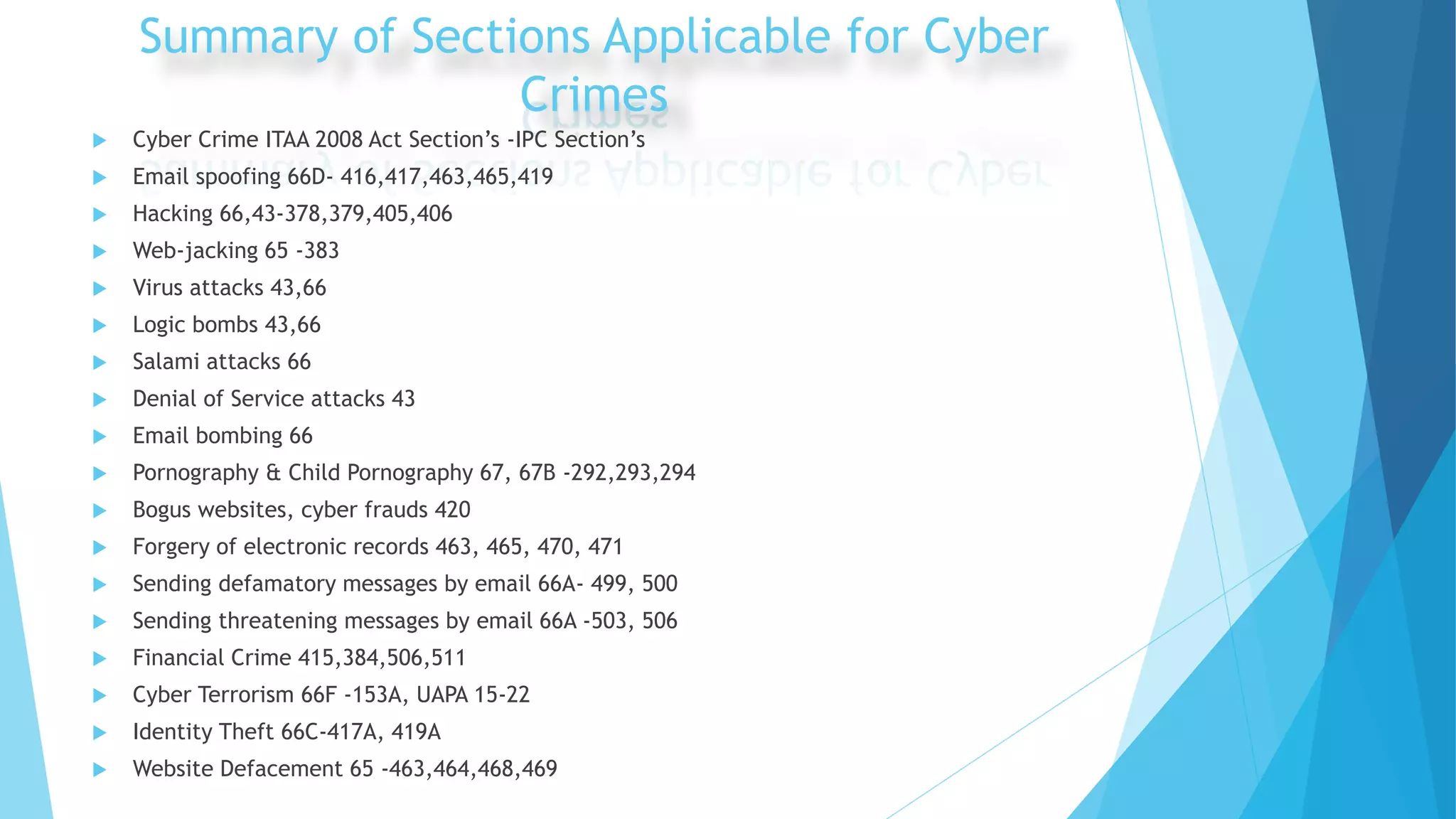 Summary of Sections Applicable for Cyber
Crimes
 Cyber Crime ITAA 2008 Act Section’s -IPC Section’s
 Email spoofing 66D- 416,417,463,465,419
 Hacking 66,43-378,379,405,406
 Web-jacking 65 -383
 Virus attacks 43,66
 Logic bombs 43,66
 Salami attacks 66
 Denial of Service attacks 43
 Email bombing 66
 Pornography & Child Pornography 67, 67B -292,293,294
 Bogus websites, cyber frauds 420
 Forgery of electronic records 463, 465, 470, 471
 Sending defamatory messages by email 66A- 499, 500
 Sending threatening messages by email 66A -503, 506
 Financial Crime 415,384,506,511
 Cyber Terrorism 66F -153A, UAPA 15-22
 Identity Theft 66C-417A, 419A
 Website Defacement 65 -463,464,468,469
 