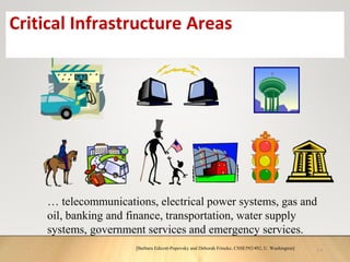 Critical Infrastructure Areas
… telecommunications, electrical power systems, gas and
oil, banking and finance, transportation, water supply
systems, government services and emergency services.
[Barbara Edicott-Popovsky and Deborah Frincke, CSSE592/492, U. Washington]
* 1.4
 