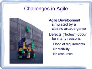 Challenges in Agile Agile Development simulated by a classic arcade game 