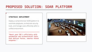 Automation and Orchestration for Enhanced Security Operations | PDF