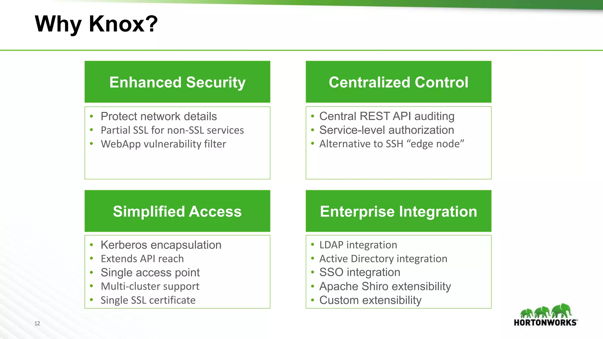 12
Why Knox?
Simplified Access
• Kerberos encapsulation
• Extends API reach
• Single access point
• Multi-cluster support
• Single SSL certificate
Centralized Control
• Central REST API auditing
• Service-level authorization
• Alternative to SSH “edge node”
Enterprise Integration
• LDAP integration
• Active Directory integration
• SSO integration
• Apache Shiro extensibility
• Custom extensibility
Enhanced Security
• Protect network details
• Partial SSL for non-SSL services
• WebApp vulnerability filter
 