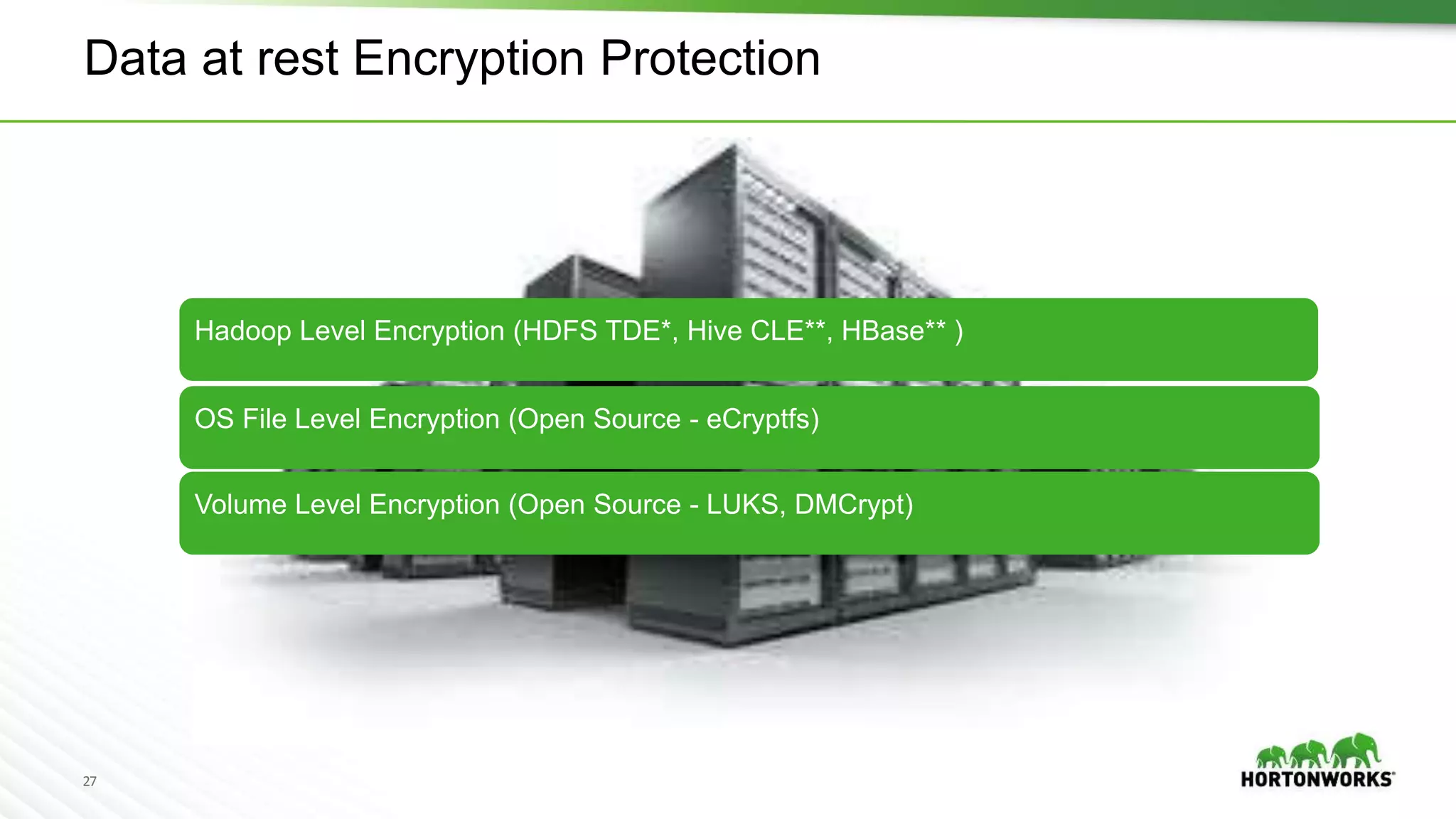 27
Data at rest Encryption Protection
Volume Level Encryption (Open Source - LUKS, DMCrypt)
OS File Level Encryption (Open Source - eCryptfs)
Hadoop Level Encryption (HDFS TDE*, Hive CLE**, HBase** )
 