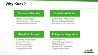12
Why Knox?
Simplified Access
• Kerberos encapsulation
• Extends API reach
• Single access point
• Multi-cluster support
• Single SSL certificate
Centralized Control
• Central REST API auditing
• Service-level authorization
• Alternative to SSH “edge node”
Enterprise Integration
• LDAP integration
• Active Directory integration
• SSO integration
• Apache Shiro extensibility
• Custom extensibility
Enhanced Security
• Protect network details
• Partial SSL for non-SSL services
• WebApp vulnerability filter
 