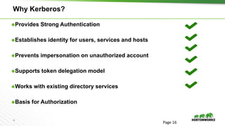 16
Why Kerberos?
Provides Strong Authentication
Establishes identity for users, services and hosts
Prevents impersonation on unauthorized account
Supports token delegation model
Works with existing directory services
Basis for Authorization
Page 16
 